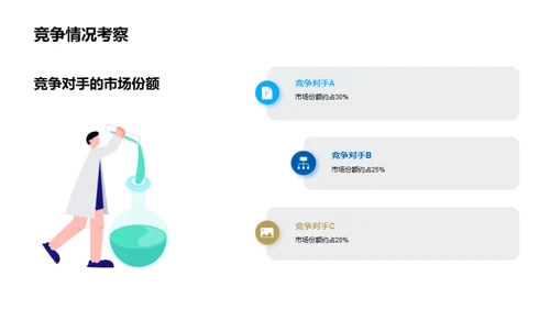 旅游业务半年回顾与展望