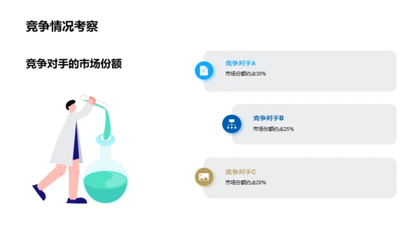 旅游业务半年回顾与展望