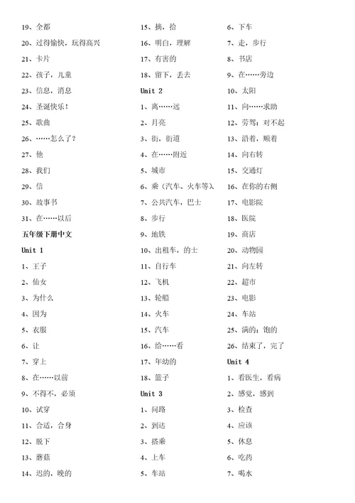 译林版小学单词汇总中文共15页