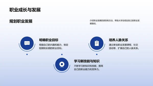 蓝色商务风大学生就业述职指导PPT模板