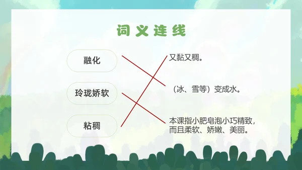 清新手绘部编版小学语文三年级下册肥皂泡PPT课件三年级语文下册课件