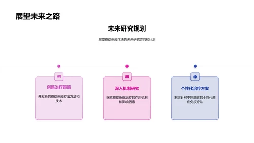 癌症免疫疗法探讨PPT模板