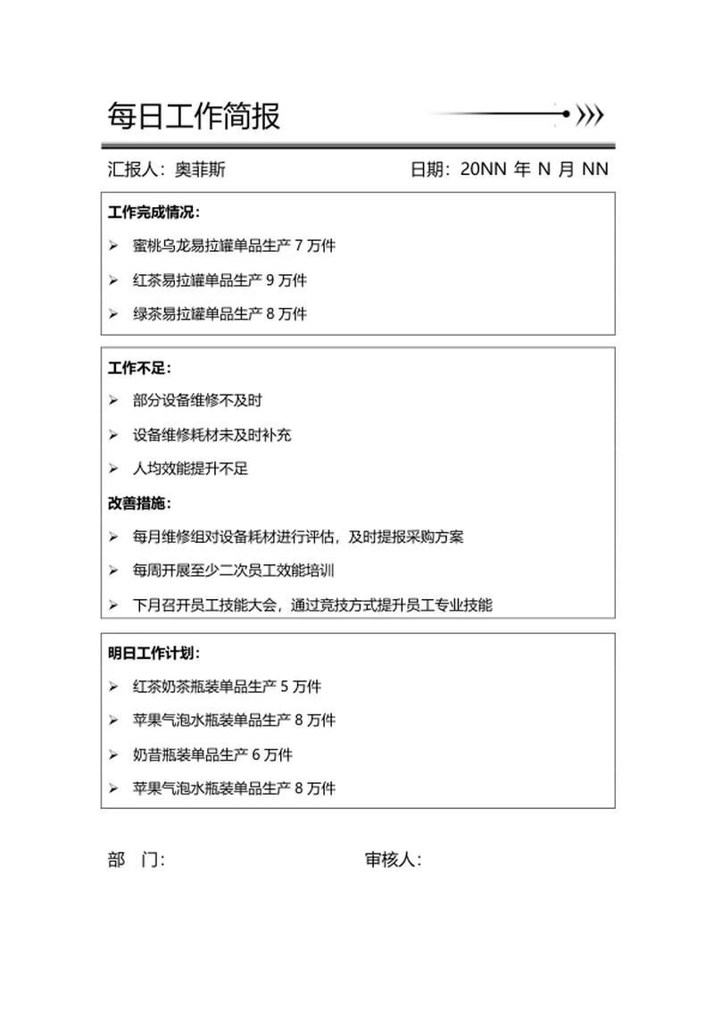 部门每日工作简报word模板