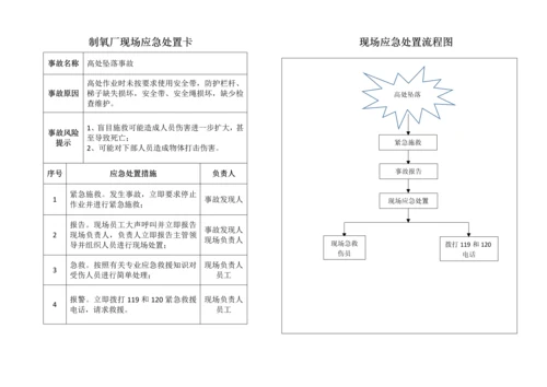 制氧厂现场应急处置卡现场应急处置流程图.docx