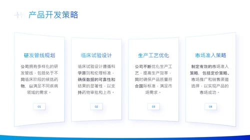 蓝色商务风创新生物医药研发商业计划书PPT