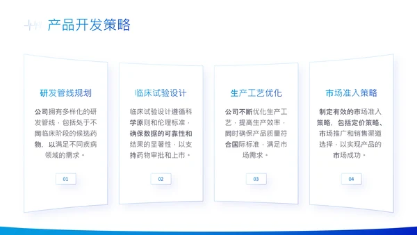 蓝色商务风创新生物医药研发商业计划书PPT