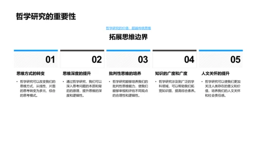 哲学研究实践分享