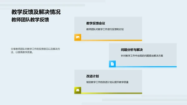 教学质量年度回顾PPT模板