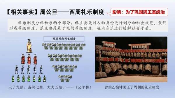义务教育统编2024年版七年级历史上册第4课夏商西周王朝的更替【课件】