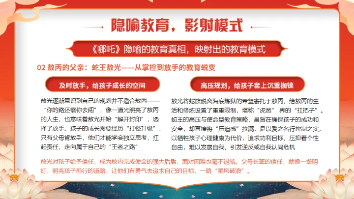 《哪吒》学校教育家庭教育智慧通用PPT模板