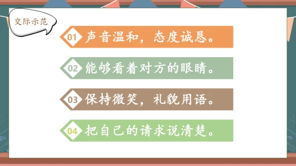 【核心素养】部编版语文一年级下册-口语交际：请你帮个忙（课件）