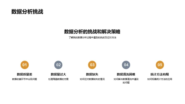博士答辩深度解读