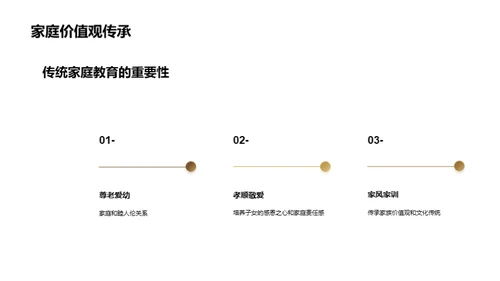 探索中国传统文化的魅力