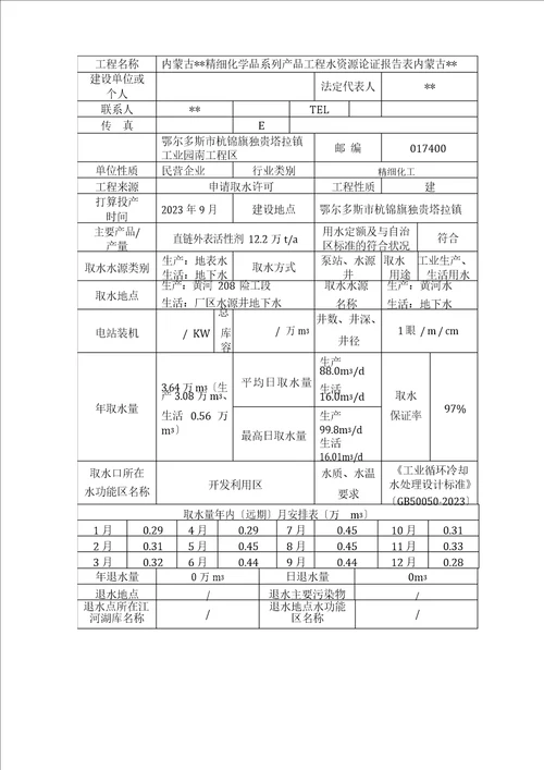 内蒙古有限公司化工厂项目水资源论证报告表