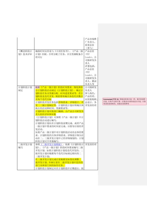计划过程(总)0.docx