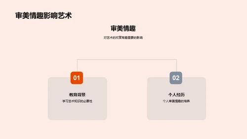 感悟艺术之美