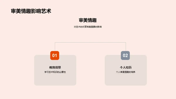 感悟艺术之美