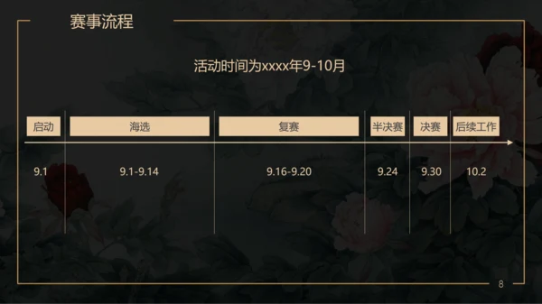 美丽事业活动策划方案PPT模板