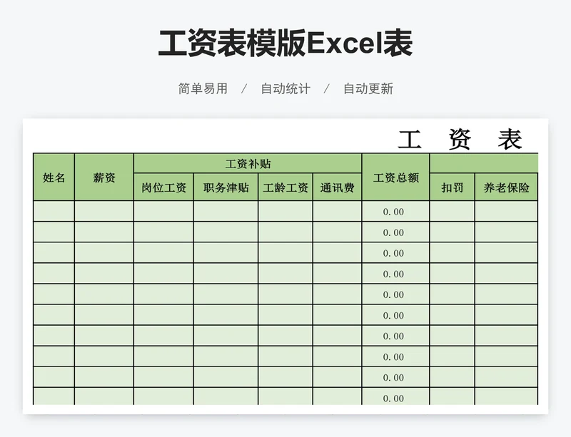 工资表模版Excel表
