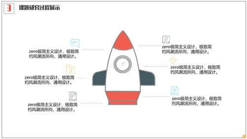 医学院学生毕业答辩专用通用PPT模板