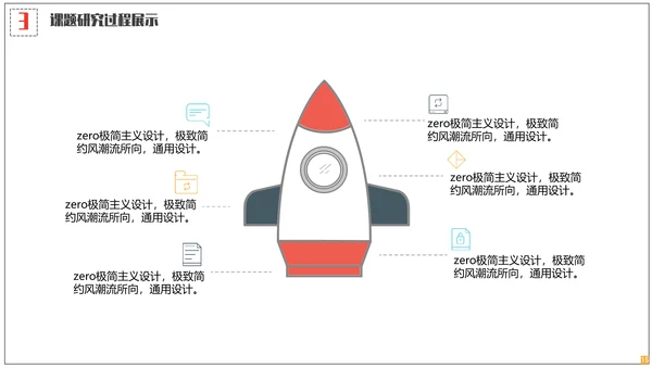 医学院学生毕业答辩专用通用PPT模板