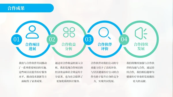 蓝绿色简约风关爱健康医疗服务你我健康医疗公司介绍年终总结PPT模板