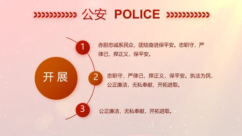 开场视频片头公安述职述廉报告PPT封含MOV