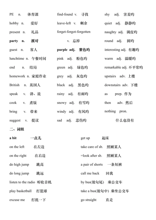 2023年全国小学生英语竞赛四年级真题单词总结.docx