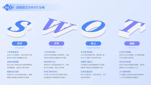 蓝色简约风SWOT分析PPT版式合集