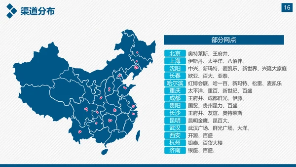 企业公司宣传及产品推广通用PPT模板