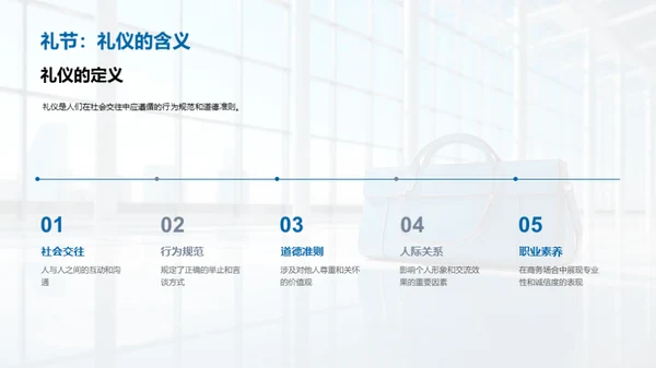 商务礼仪全方位解析