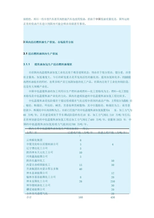 10万吨年蒽油制备清洁燃料油项目建议书