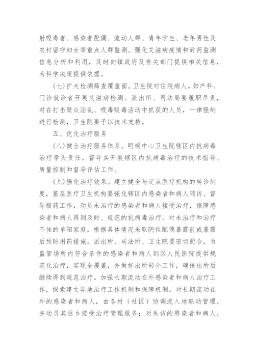 卫生院艾滋病防治实施方案_1.docx