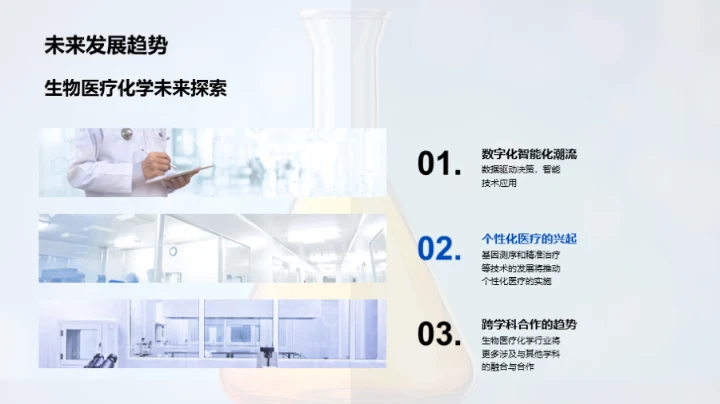 化学行业前沿视角