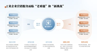 蓝橘色商务风数据分析工作总结
