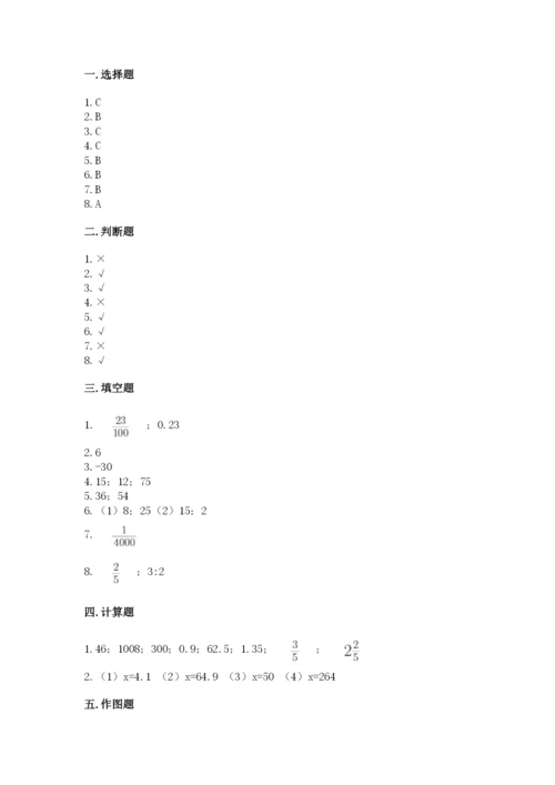 六年级下册数学期末测试卷【学生专用】.docx