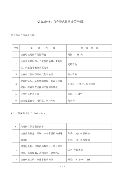 自升塔式起重机保养项目