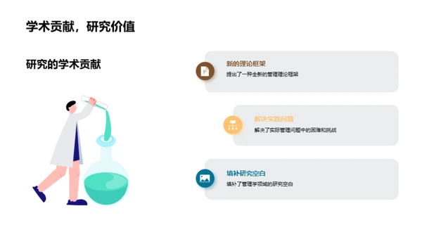 深度解析管理学研究
