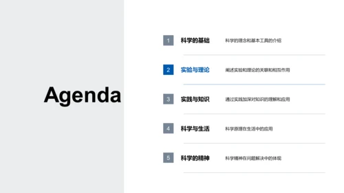 科学实验与生活质量PPT模板