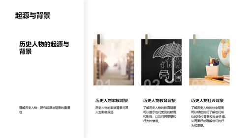 历史人物的影响力