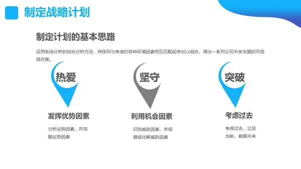 SWOT分析营销业务员培训课件通用PPT模板