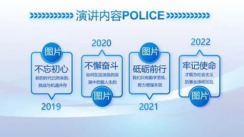 蓝色大气公安警察工作总结计划PPT
