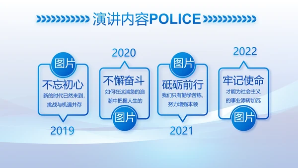 蓝色大气公安警察工作总结计划PPT
