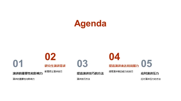 简约风教育培训教学课件PPT模板