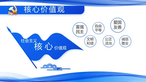 蓝色党建党支部年终工作总结PPT党课