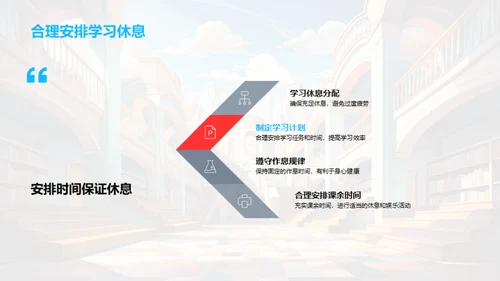 高中生活指导