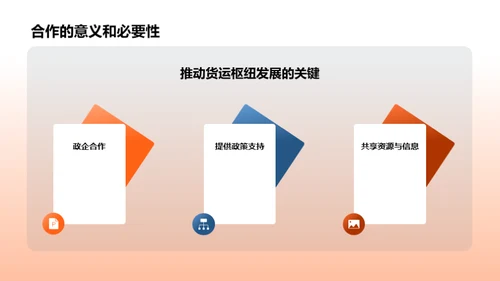 塑造未来：货运枢纽重塑物流