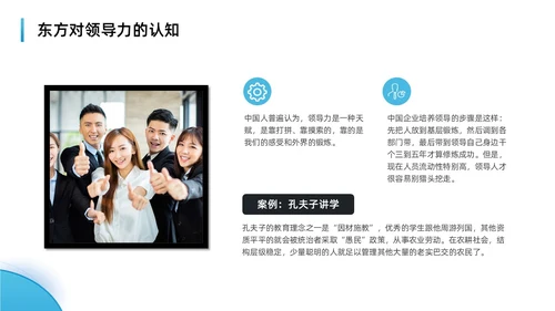 蓝色水彩简约商务可复制的领导力企业培训PPT团队