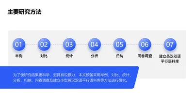 简约风并列关系多项PPT