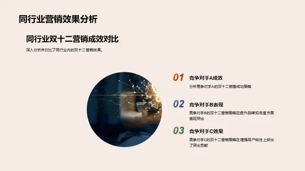 双十二营销全攻略